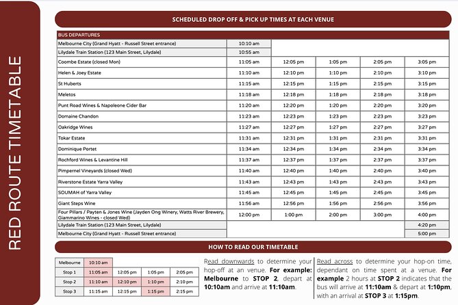 From Melbourne: Hop On Hop Off Yarra Valley - RED Route - Flex Your Wine Day With Up to Four Stops