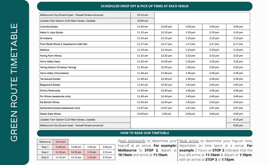 From Melbourne: Yarra Valley Hop-On-Hop-Off Bus Ticket - RED vs GREEN Routes, Pick the Winery Mix You Actually Want